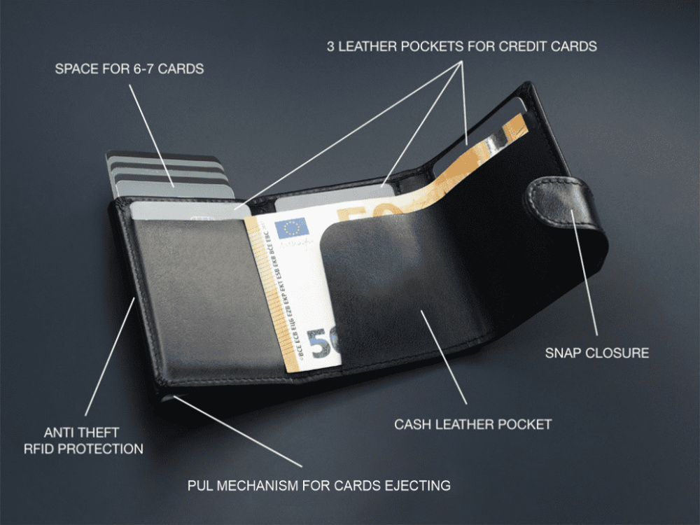 Logo trade promotional items picture of: RFID wallet 618131