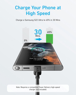 Logotrade promotional giveaways photo of: Anker USB-C to USB-C Cable 1.8 metre 60W